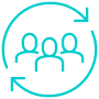Dedicated Account Management and trade call centre
